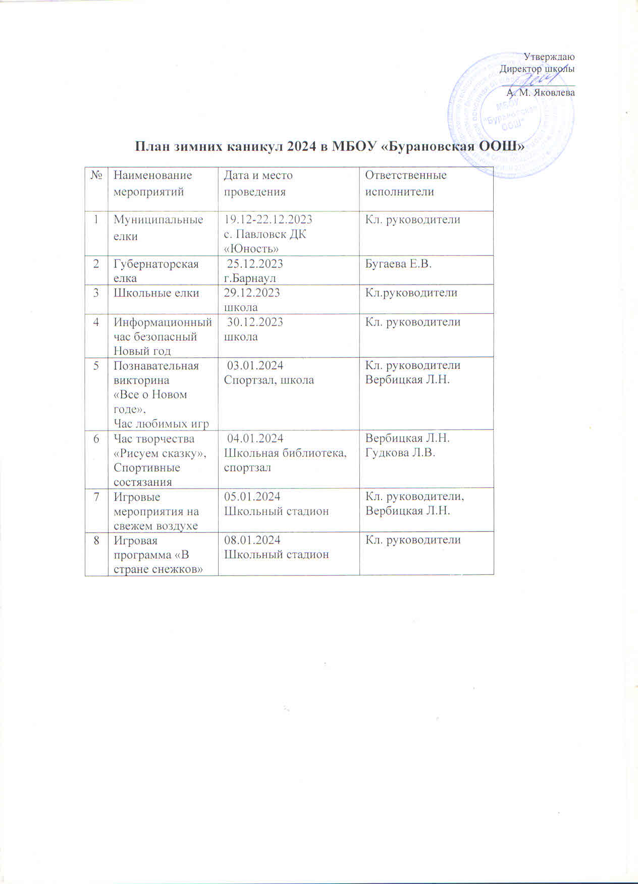 Зимние каникулы.
